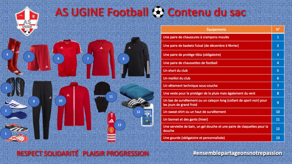 Présentation du contenu du sac du footballeur - as ugine football