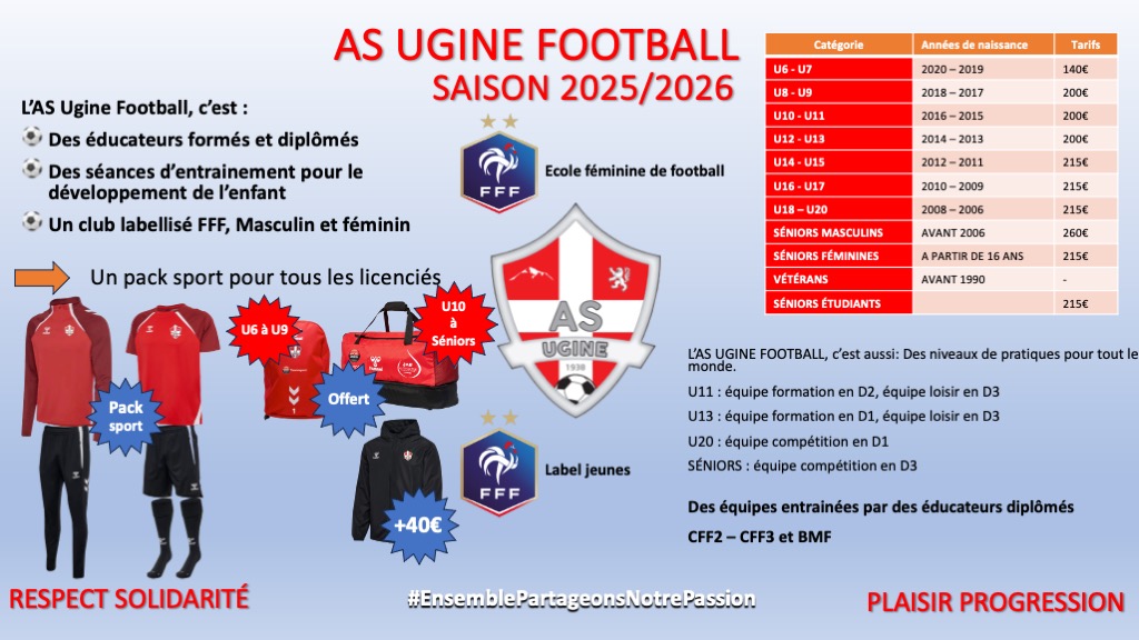 Présentation AS UGINE FOOTBALL - Support Forum Association - Saison 2025/2026